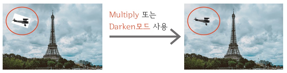 Blending Mode - Darken 카테고리