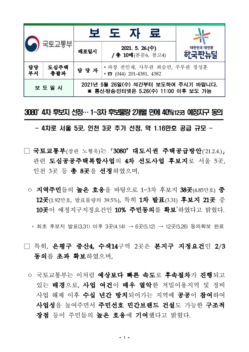  중랑역인근 사가정역 인근 등 3080+ 4차 후보지 선정 자료