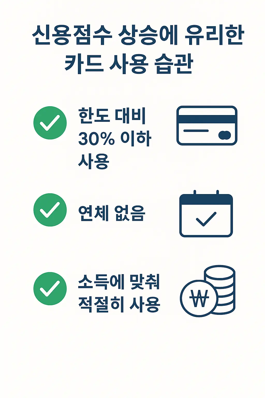 신용점수 상승을 위한 카드 사용 습관을 정리한 체크리스트 이미지 – 한도 대비 30% 이하 사용, 연체 없음, 소득에 맞춘 지출 등 항목 포함