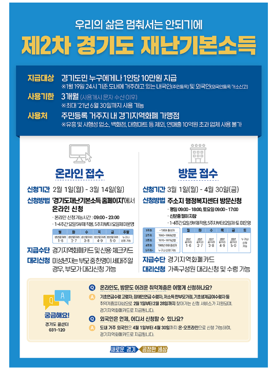  경기도 재난기본소득 신청 및 지급대상 - 경기지역화폐 카드 신청 방법과 사용처 사용방법