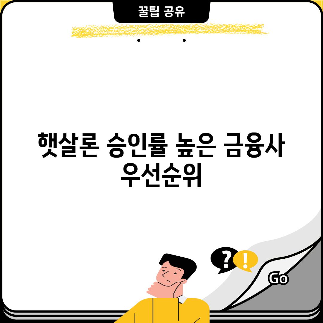 햇살론 승인률 높은 금융사 우선순위