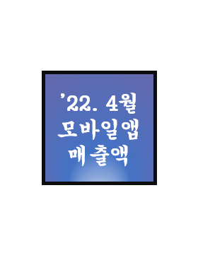  2022년 4월 게임사 모바일 인앱 매출 및 이슈 공유(Rev.1)