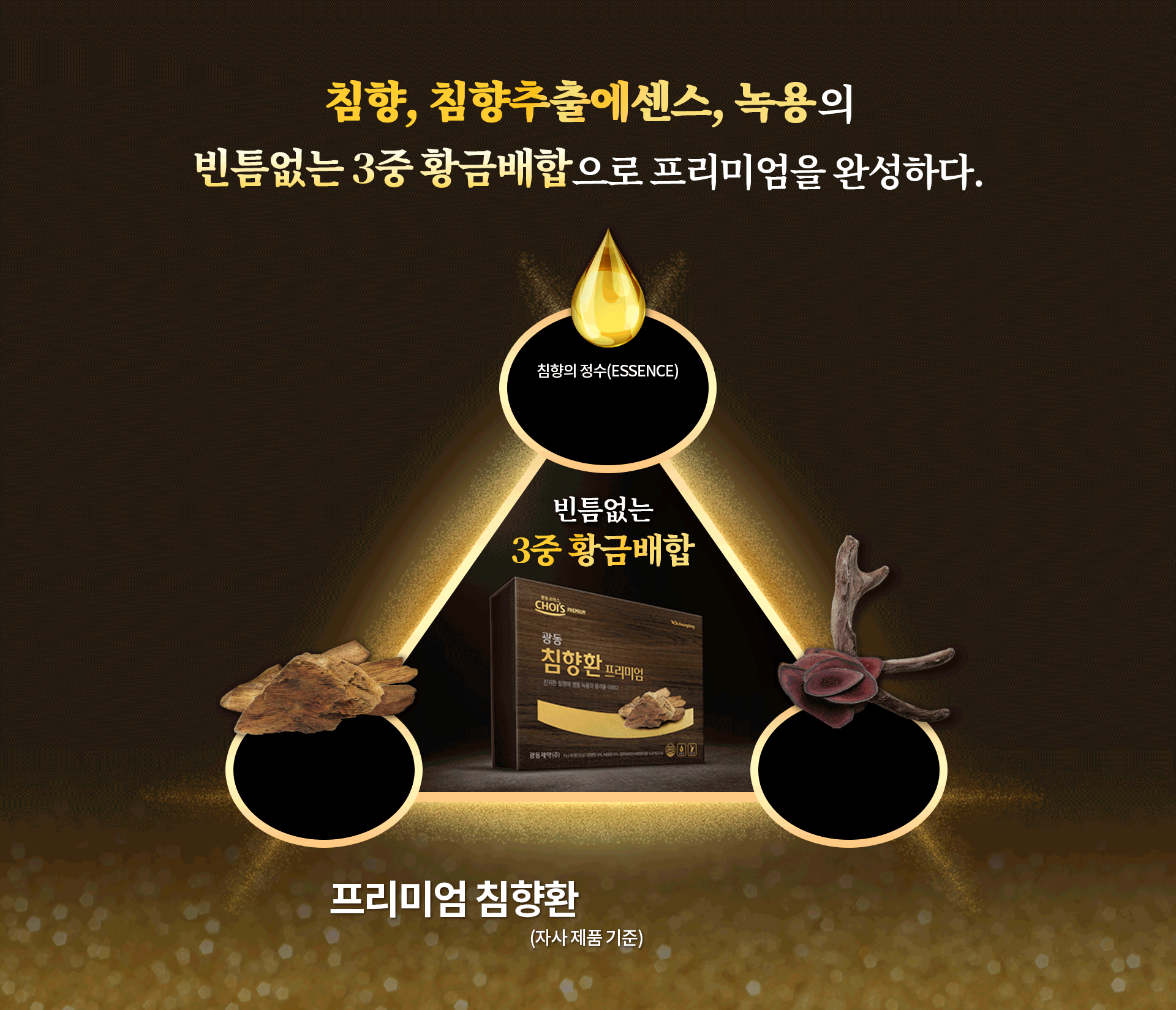 광동 침향환 가격 효능 복용법