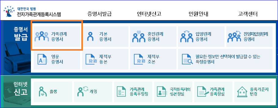 가족관계증명서