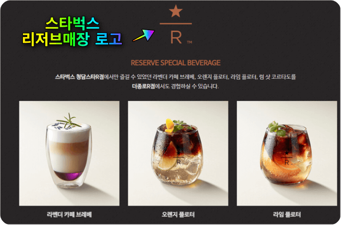  스타벅스 커피 앱 어플 주문 방법 상세 보기 및 리저브, 블론드 매장 찾기 방법