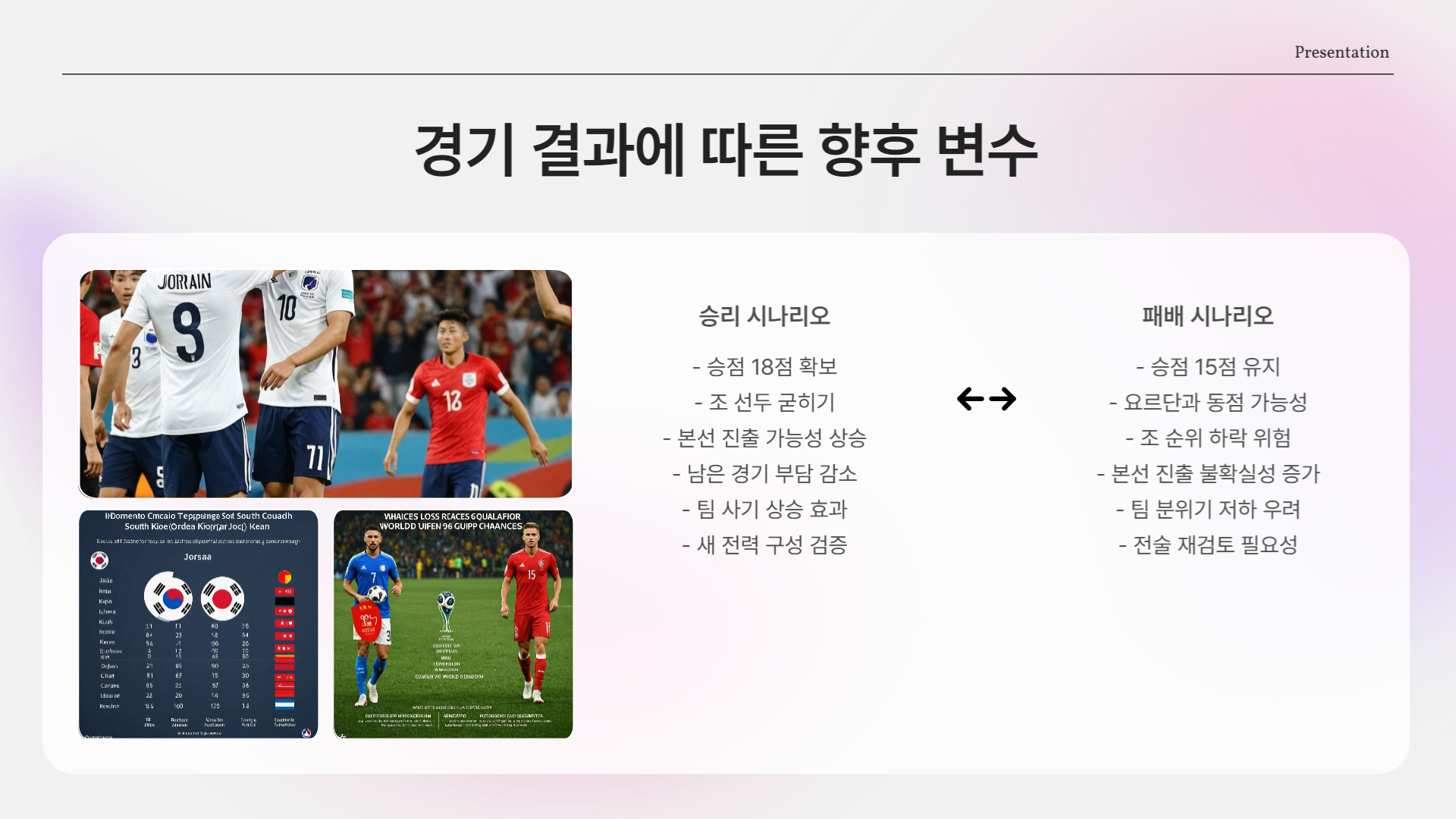 요르단전 패배 시 파장은? 월드컵 본선행 변수 총정리