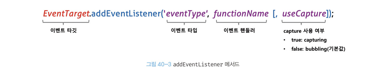 addEventListener 등록되는 과정