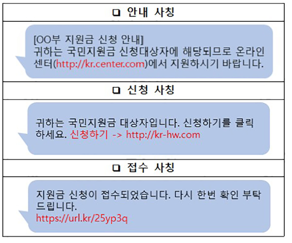 5차-재난지원금-국민지원금-스미싱-문자-예시