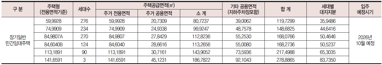 안성영무예다음-2