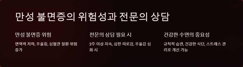 식습관