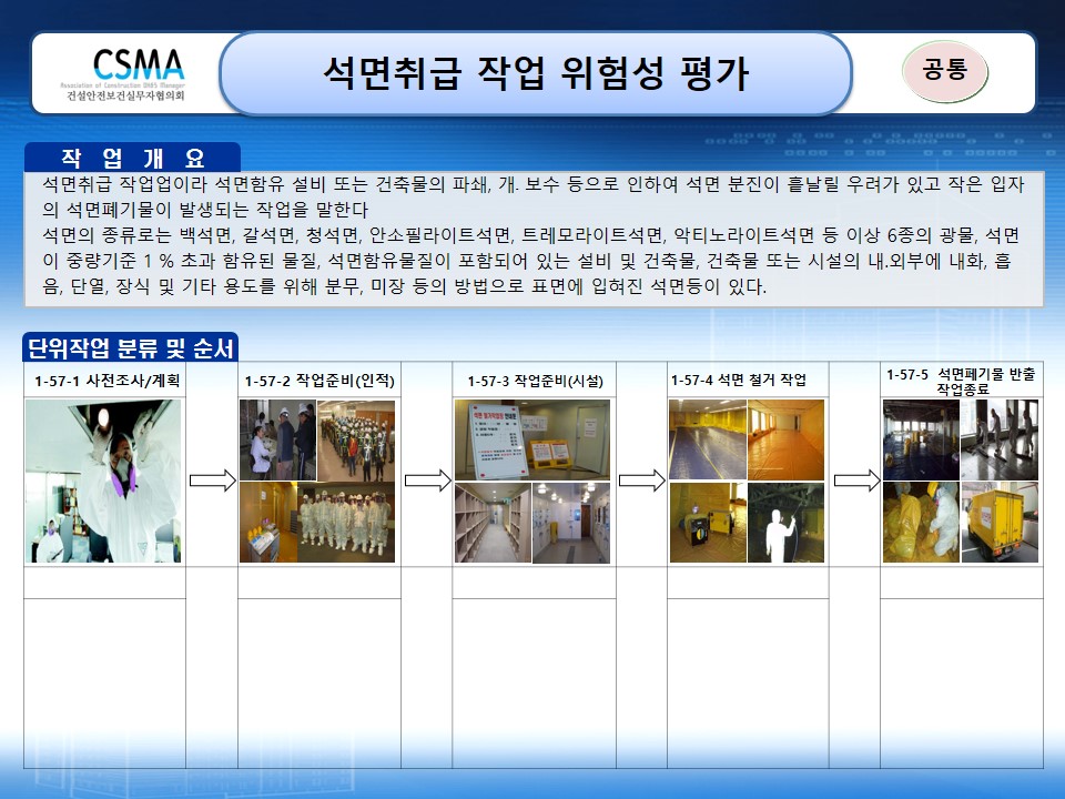  [건설공사 안전비법]_석면취급 작업 위험성평가 양식
