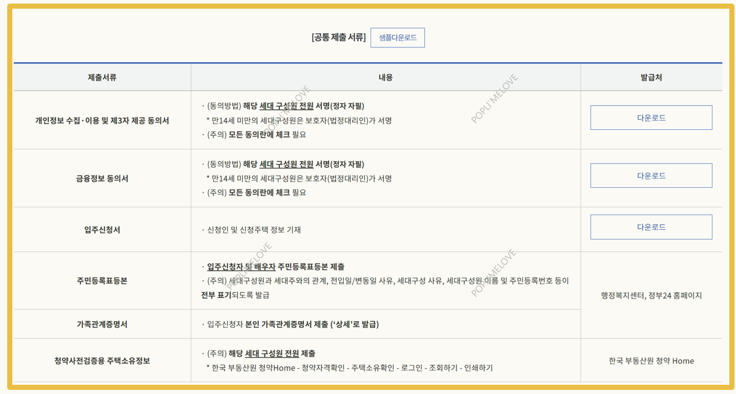 제출서류
