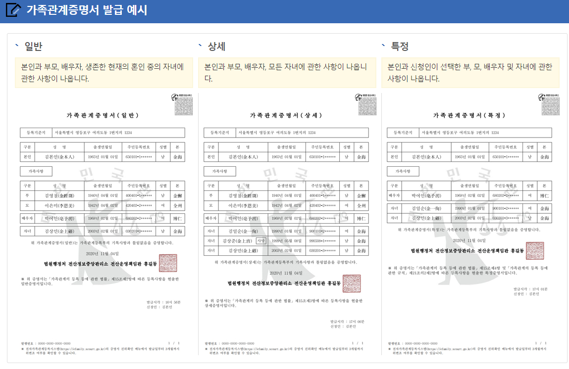 가족관계증명서 인터넷발급