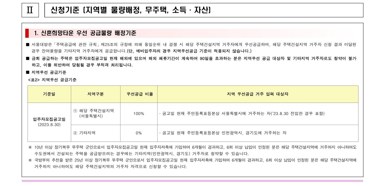 서울대방신혼희망타운-20