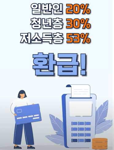 K패스 신청하기