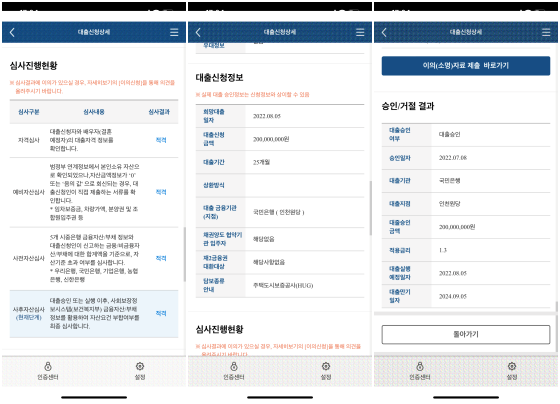 주택도시기금 기금e든든 대출심사과정을 앱을 통해 확인한 결과 사진입니다. 왼쪽 사진은 심사진행현황을 나타낸 사진입니다. 가운데 사진은 대출신청정보에 대한 사진입니다. 오른쪽 사진은 대출신청결과에 대한 사진입니다.