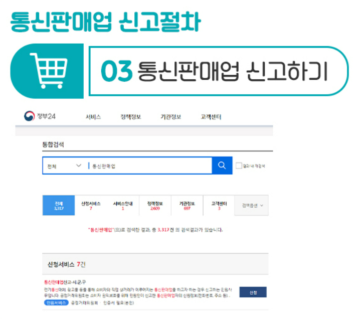 온라인 쇼핑몰 창업/통신판매업신고 알아보기 추천