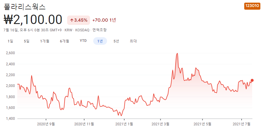 양자컴퓨터-관련주