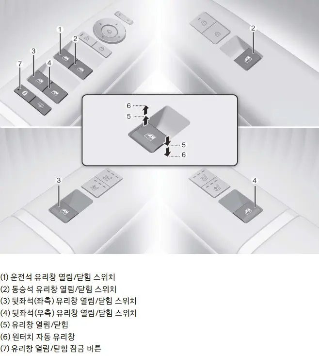 유리창 열기 닫기 버튼 기능