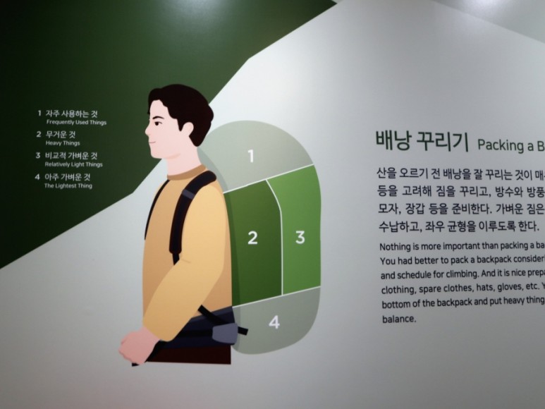 볼더링과 함께하는 29