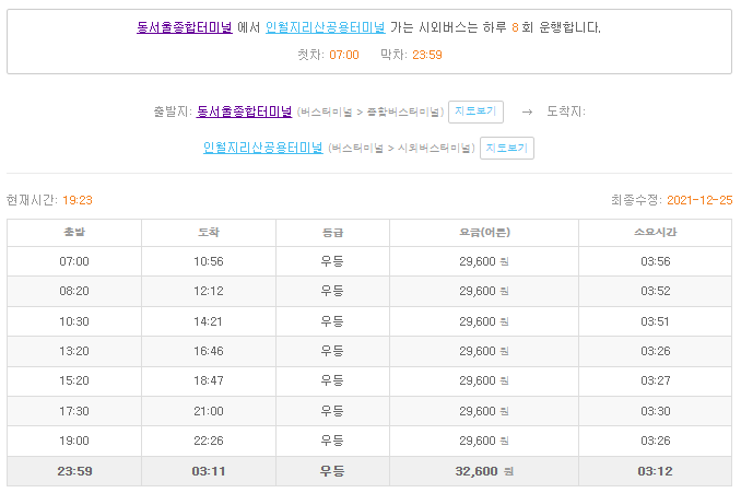 동서울터미널 경상남도] 동서울터미널에서 양산 지리산 언양 함양 포항 경주 거창 군위 경산 김천 영덕 안동 창원 진해 통영 백무동 최신  버스 운행 시간표 및 요금