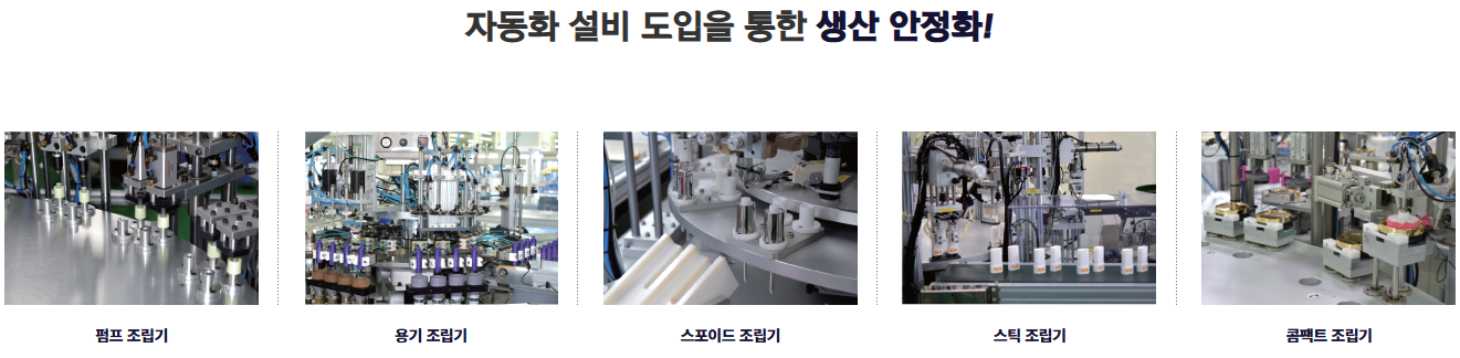 공장자동설비