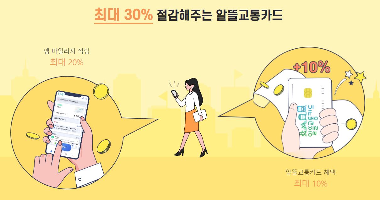 광역 알뜰교통카드 교통비 할인