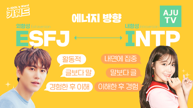  MBTI 소개팅 상대가 별로일 때
