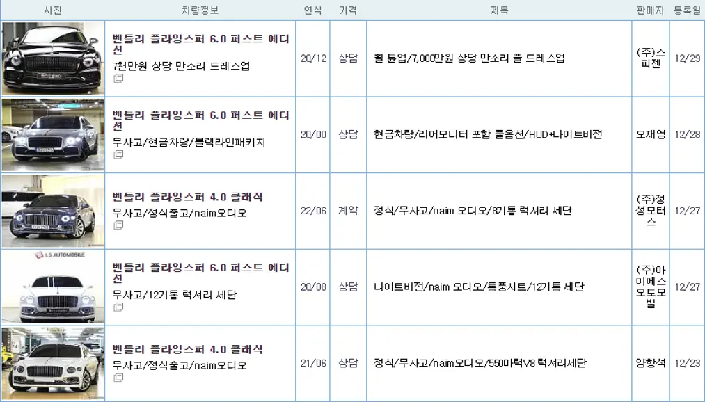 벤틀리 플라잉스퍼 중고 가격