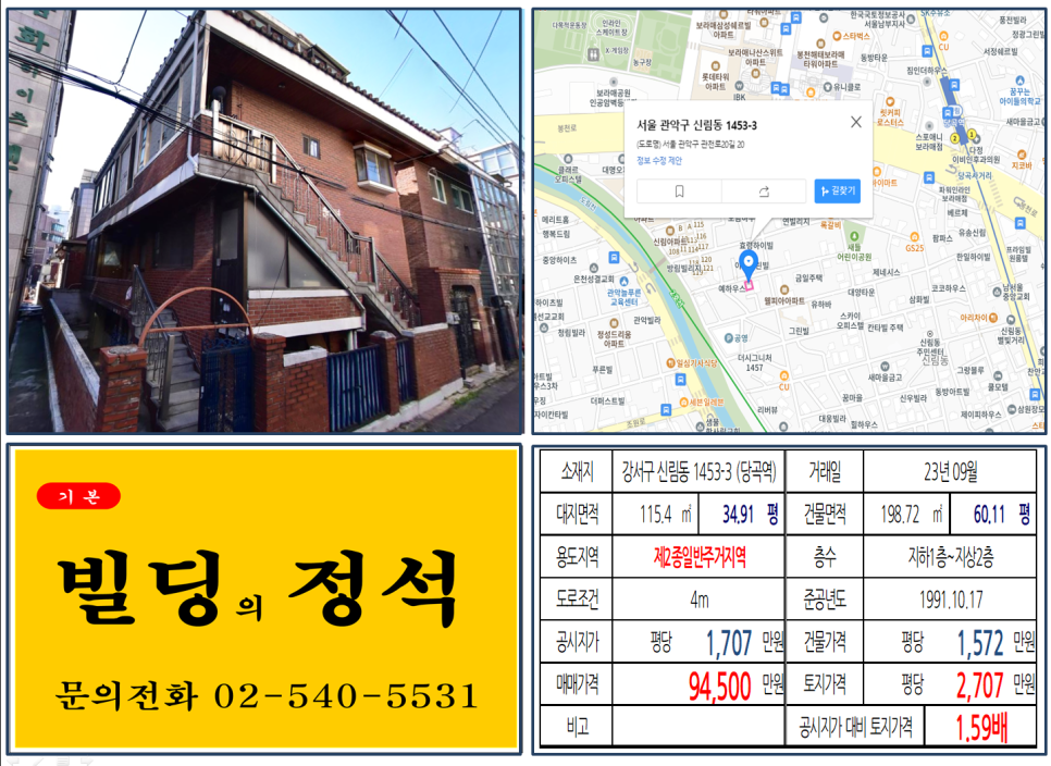  [관악구 신림동 9억 꼬마빌딩 실거래가 조회] 신림동 1453-3 (당곡역) 9억 4,500만 원, 평당 2,707만 원 매매되었습니다.