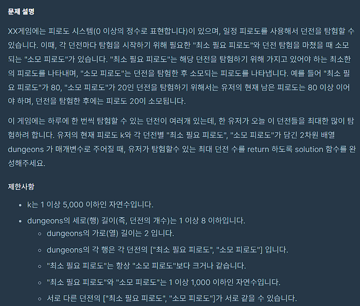  피로도