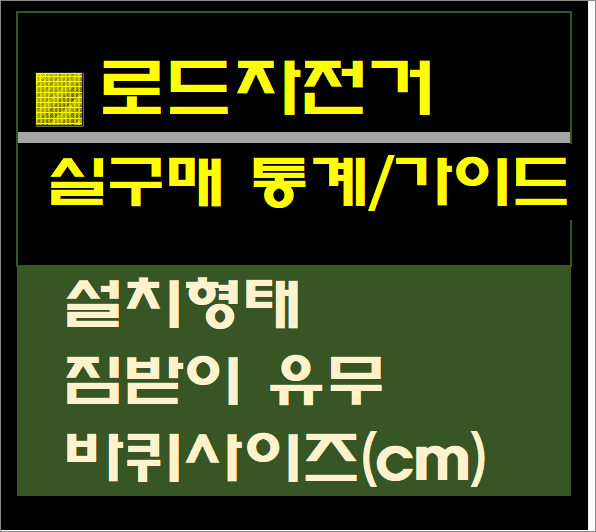  로드자전거 추천 순위- 실사용자 통계, 추천 제품별 (2022년 4월)