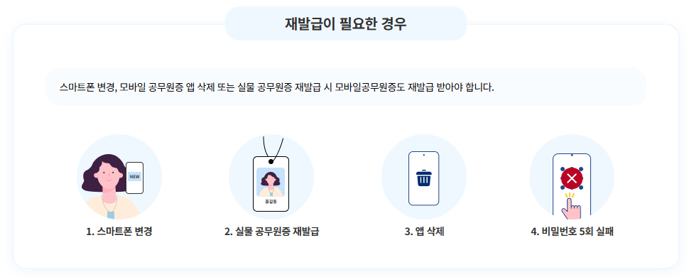 모바일 공무원증