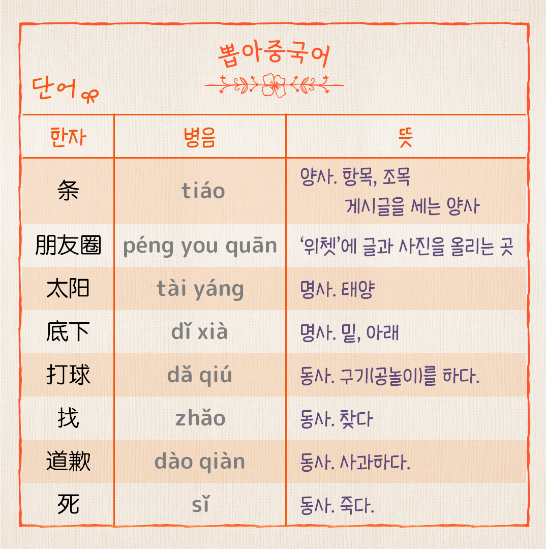 단어 설명