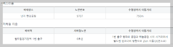 난지 물놀이장 대중교통으로 찾아가는 방법 안내