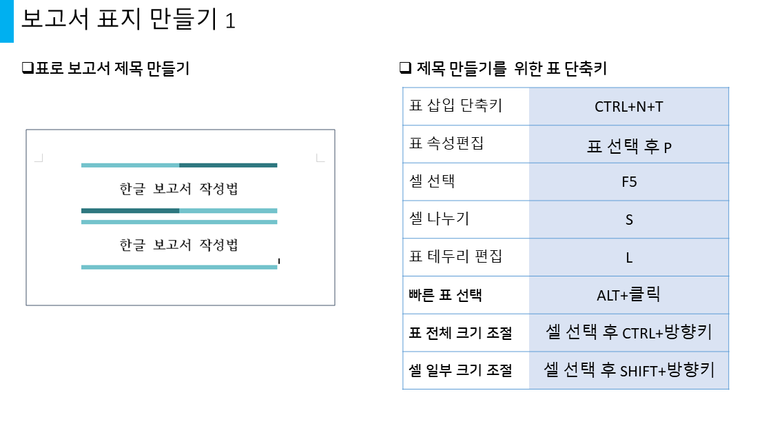 기능 [오피스위드-보고서 작성을 위한 한글활용팁] [한글강좌#5] 보고서 표지 만들기, 표, 배경, 틀 1