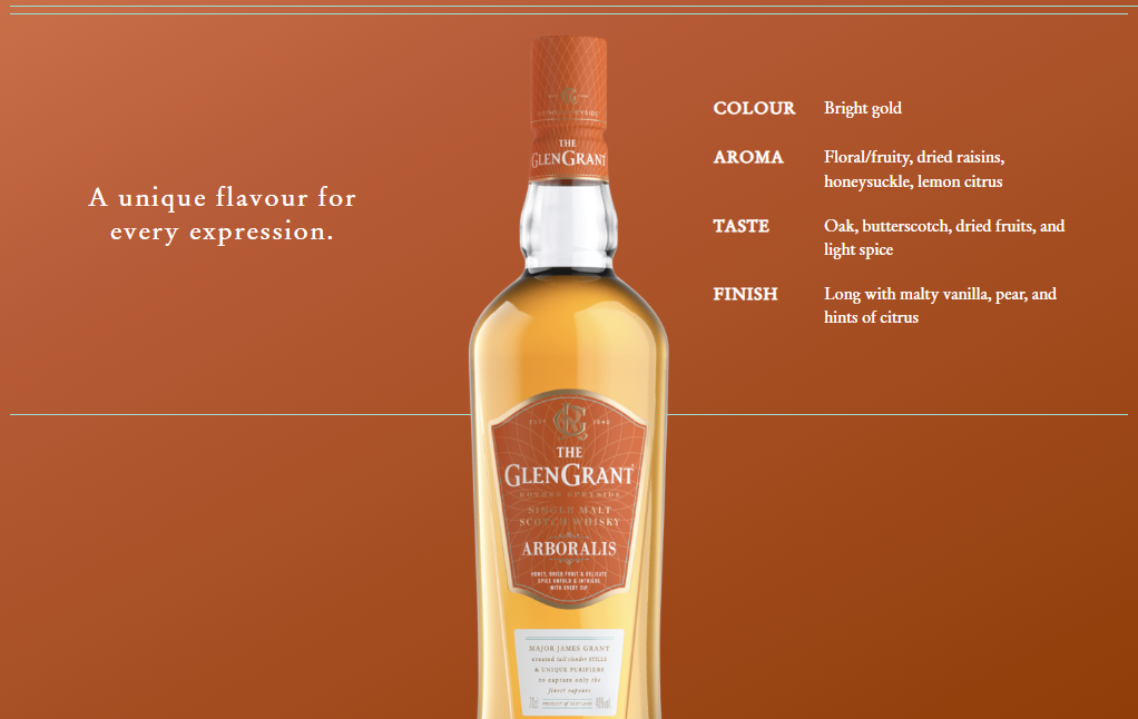 스카치 위스키 더 글렌그란트(The Glengrant)에 대해서 - 지식 컨테이너 스카치 위스키 더 글렌그란트(The Glengrant)에 대해서 - 지식 컨테이너