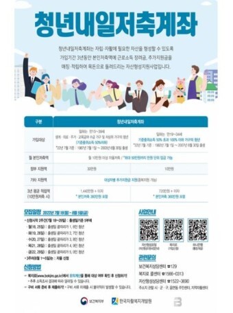 청년내일저축계좌