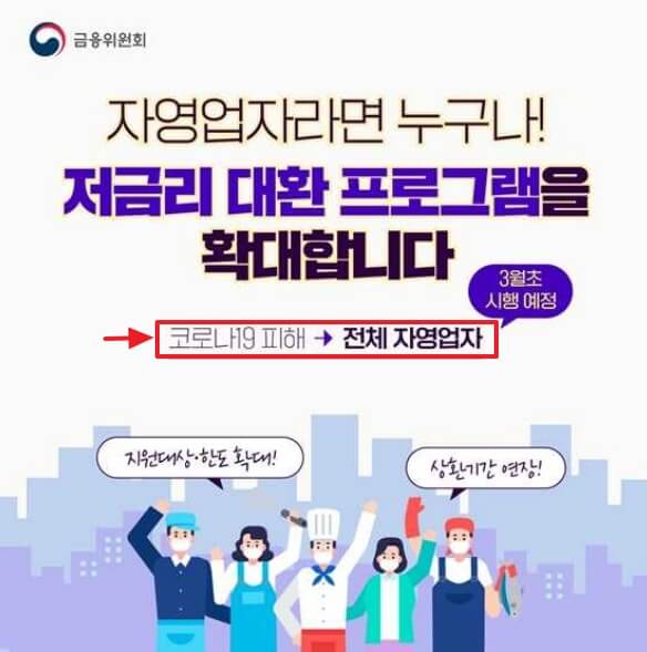  자영업자 저금리 대출 갈아타기 정책 대상자 및 한도 확대