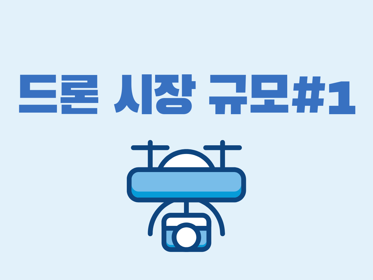  (1) 글로벌 드론 시장 성장률