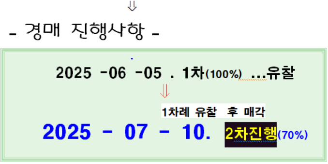 티스토리