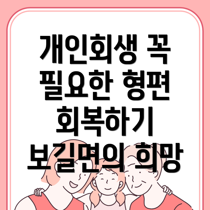 개인회생
