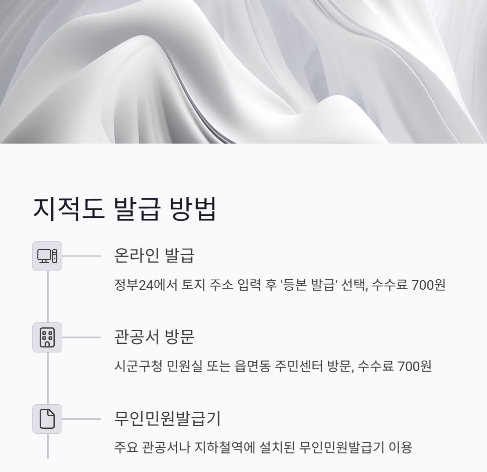 지적도 발급 방법 안내 이미지