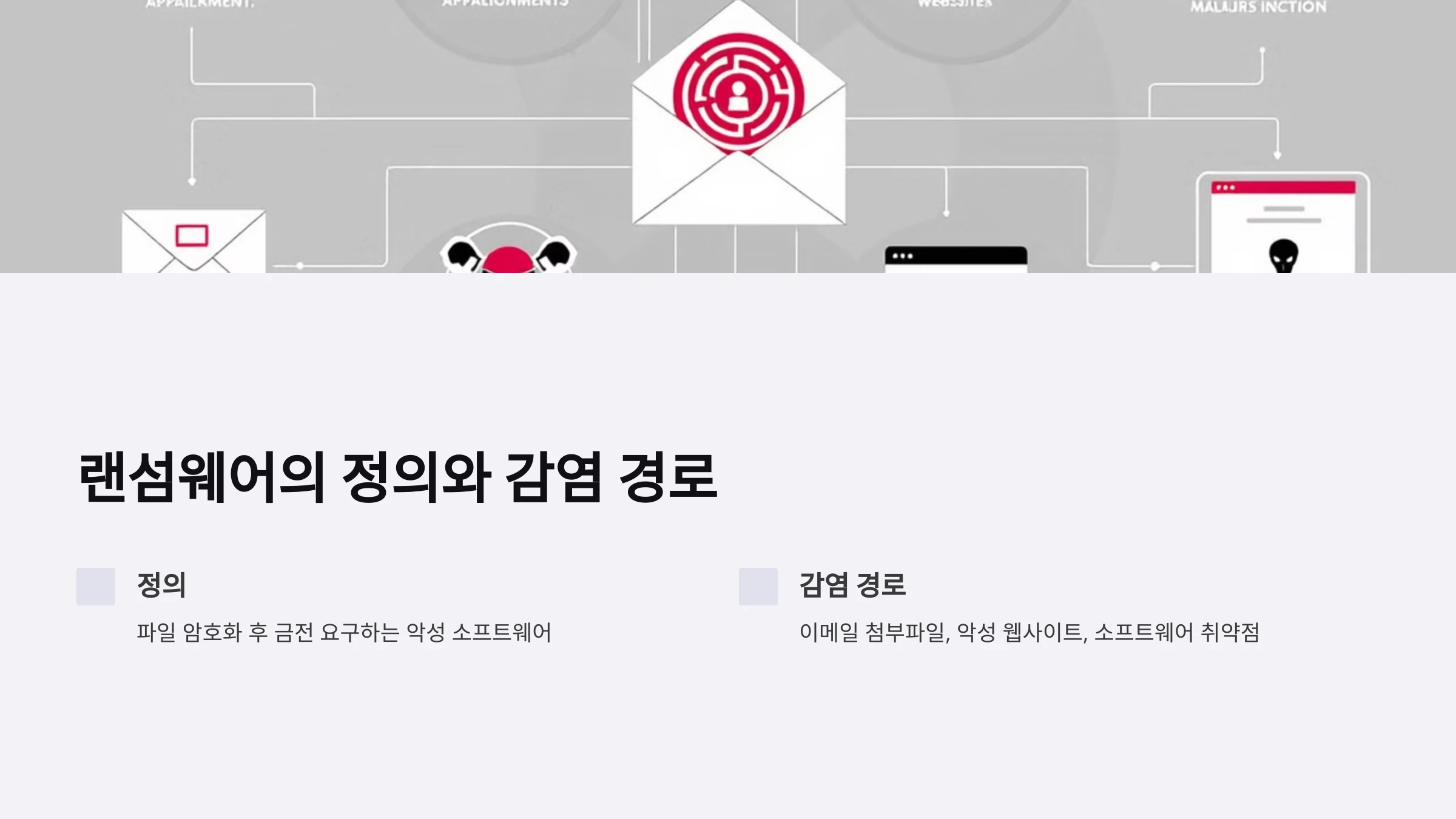랜섬웨어-예방-방법