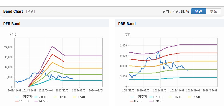 금강공업 주가 전망 분석 및 기업 가치 예상 분석 - undefined - 금강공업 주식의 주요 경쟁사 금강공업 주가 전망 분석 및 기업 가치 예상 분석 - undefined - 금강공업 주식의 주요 경쟁사