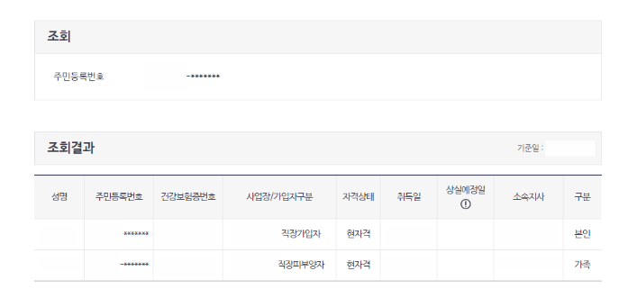 건강보험 피부양자 확인방법