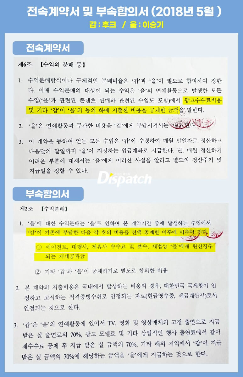 이승기 소속사