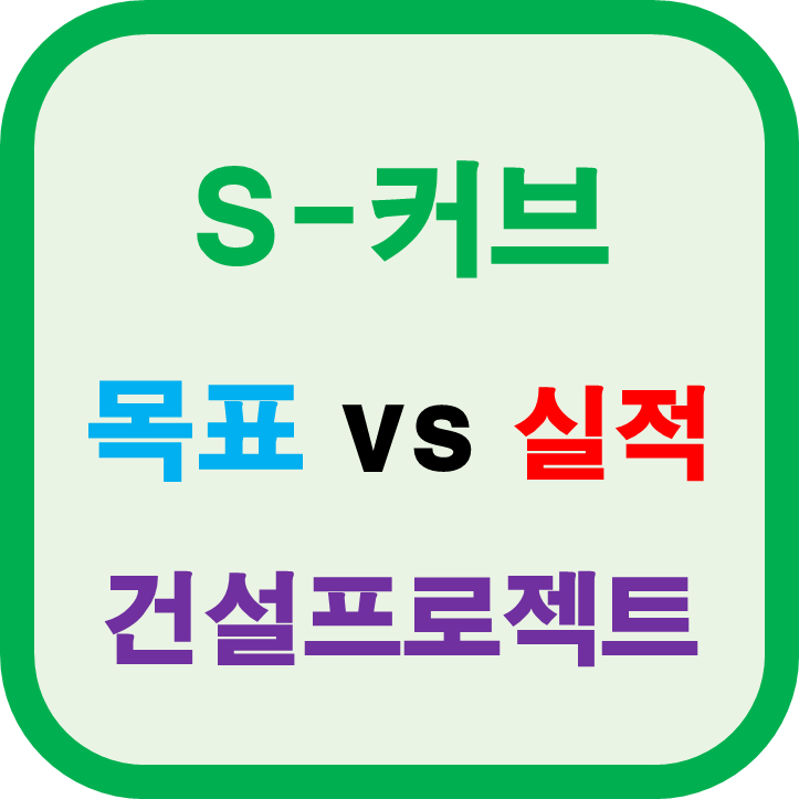  건설 프로젝트 통제 S 커브 (목표와 실적그래프)