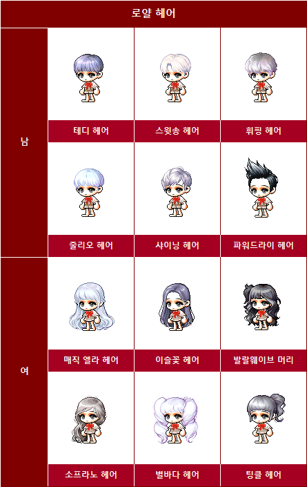  [메이플스토리M] 로얄 헤어 & 성형 업데이트 (22년 5월 19일)