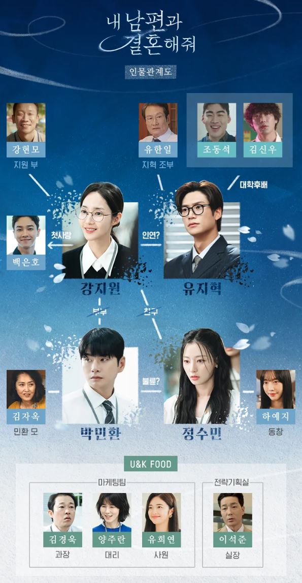 내 남편과 결혼해줘 몇부작 재방송 결말 정보 안내